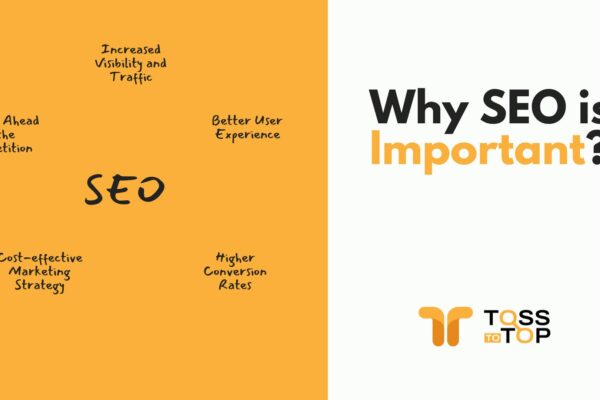 Why SEO is Important